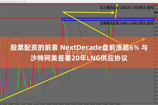 股票配资的前景 NextDecade盘前涨超6% 与沙特阿美签署20年LNG供应协议