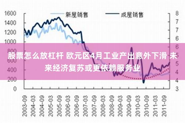 股票怎么放杠杆 欧元区4月工业产出意外下滑 未来经济复苏或更依赖服务业