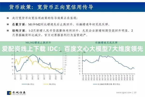 爱配资线上下载 IDC：百度文心大模型7大维度领先