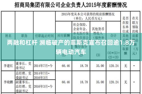 两融和杠杆 濒临破产的菲斯克宣布召回逾1.8万辆电动汽车