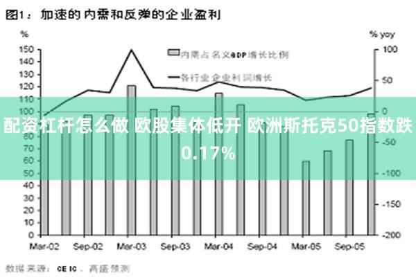 配资杠杆怎么做 欧股集体低开 欧洲斯托克50指数跌0.17%