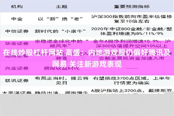 在线炒股杠杆网站 高盛：内地游戏股仍偏好腾讯及网易 关注新游戏表现