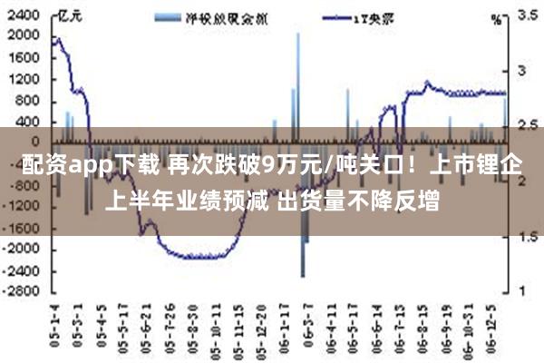 配资app下载 再次跌破9万元/吨关口！上市锂企上半年业绩预减 出货量不降反增