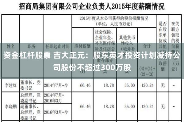 资金杠杆股票 吉大正元：股东英才投资计划减持公司股份不超过300万股