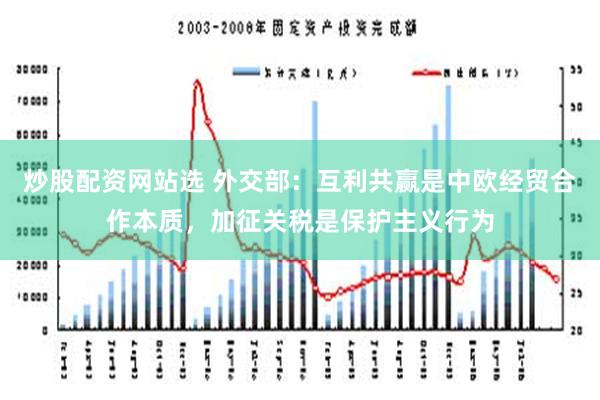 炒股配资网站选 外交部：互利共赢是中欧经贸合作本质，加征关税是保护主义行为