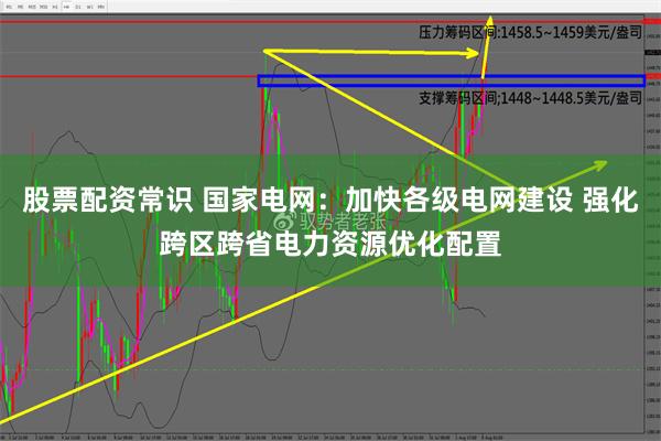 股票配资常识 国家电网：加快各级电网建设 强化跨区跨省电力资源优化配置