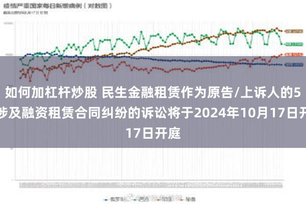 如何加杠杆炒股 民生金融租赁作为原告/上诉人的5起涉及融资租赁合同纠纷的诉讼将于2024年10月17日开庭