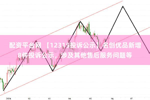 配资平台网 【12315投诉公示】名创优品新增8件投诉公示，涉及其他售后服务问题等