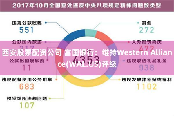 西安股票配资公司 富国银行：维持Western Alliance(WAL.US)评级