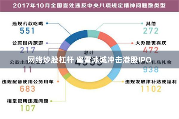 网络炒股杠杆 蜜雪冰城冲击港股IPO