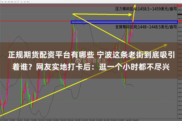 正规期货配资平台有哪些 宁波这条老街到底吸引着谁？网友实地打卡后：逛一个小时都不尽兴