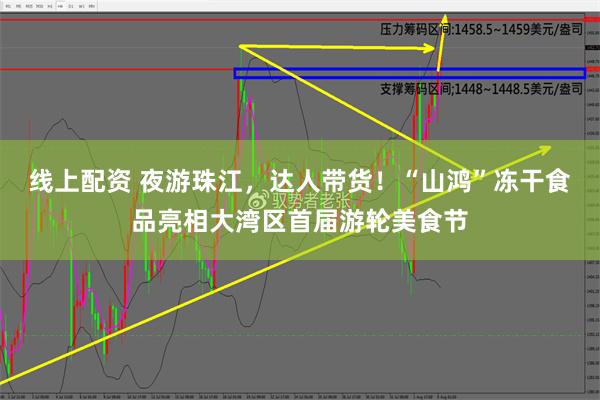 线上配资 夜游珠江，达人带货！“山鸿”冻干食品亮相大湾区首届游轮美食节