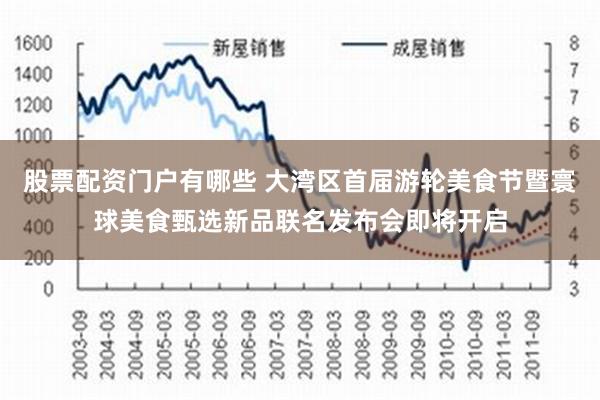 股票配资门户有哪些 大湾区首届游轮美食节暨寰球美食甄选新品联名发布会即将开启