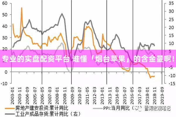 专业的实盘配资平台 谁懂「烟台苹果」的含金量啊！