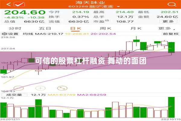 可信的股票杠杆融资 舞动的面团