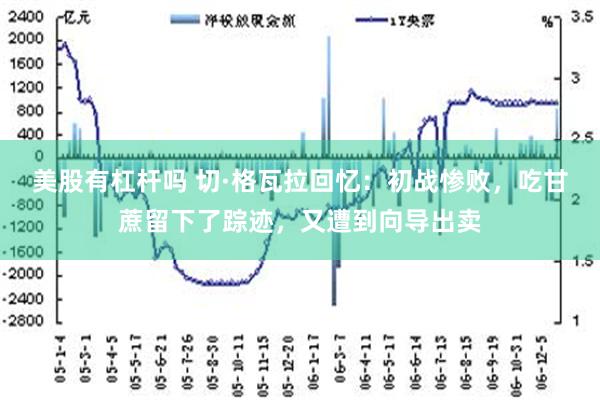 美股有杠杆吗 切·格瓦拉回忆：初战惨败，吃甘蔗留下了踪迹，又遭到向导出卖