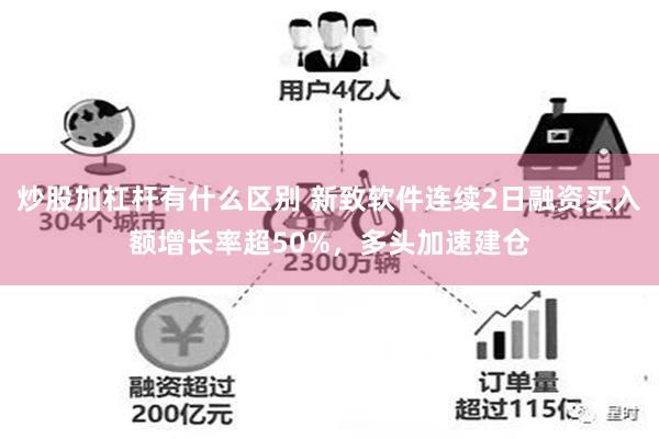 炒股加杠杆有什么区别 新致软件连续2日融资买入额增长率超50%，多头加速建仓