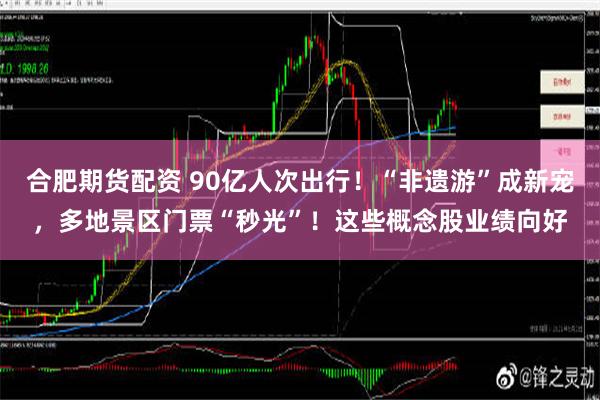 合肥期货配资 90亿人次出行！“非遗游”成新宠，多地景区门票“秒光”！这些概念股业绩向好