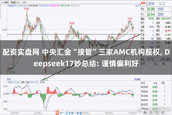 配资实盘网 中央汇金“接管”三家AMC机构股权, Deepseek17妙总结: 谨慎偏利好